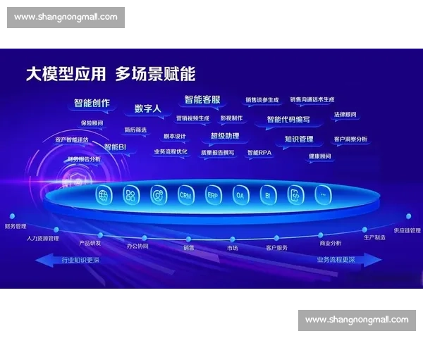 以持续迭代为核心驱动的产品进化与价值增长新路径探索实践方法论 以持续迭代为核心驱动的产品进化与价值增长新路径探索实践方法论