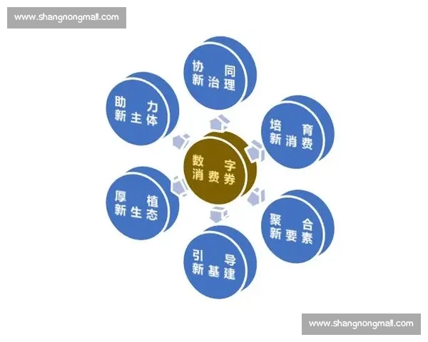 以地面协同作战为核心构建高效立体联动新体系发展路径研究探索 以地面协同作战为核心构建高效立体联动新体系发展路径研究探索