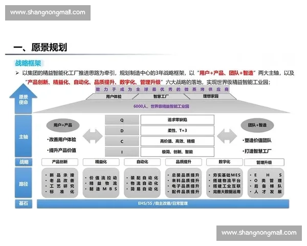 以生产调度为核心驱动的智能制造协同优化与精益运营创新实践模式探索